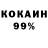 БУТИРАТ 99% Kirill Evgenij